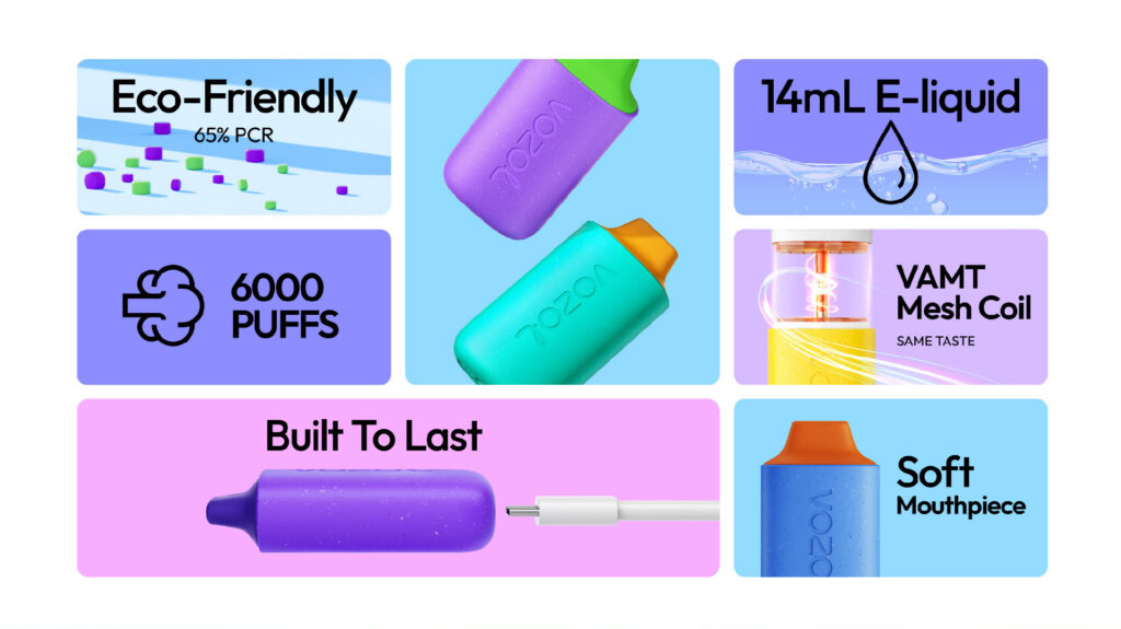 VOZOL STAR 6000 Disposable Kit 500mAh - ElegoMall
VOZOL STAR 6000 Disposable Kit has the following features: 1. 80% PCR Material, Less Burden to Earth 2. Silky Touch Feel, Sprinkled Surface 3.