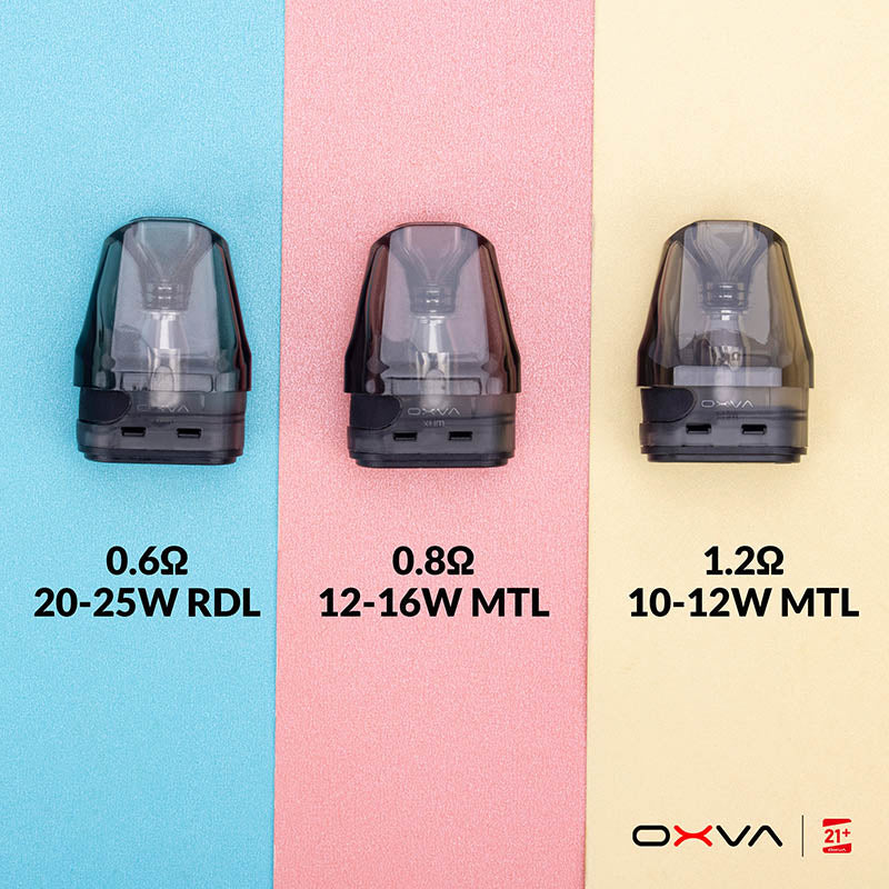 OXVA Xlim V2 Cartridge Pod System - Image 4