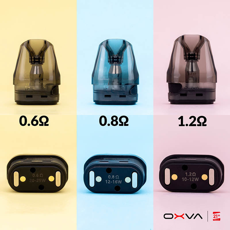 OXVA Xlim V2 Cartridge Pod System - Image 3