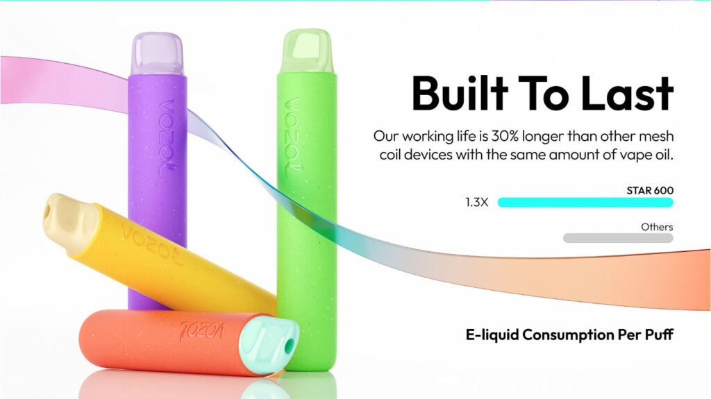 Vozol star 600puffs vape,vozol Türkiye,vozol dubai,elf bar,yuoto,vozol Russia,vozol Iraq,vozol Egypt,vozoltech,gear 10000,vozol vape, best vape 2023,disposable vape, ECK kk vapeVOZOL STAR 600 Disposable Kit has the following features: 1. 80% PCR Material, Less Burden to Earth 2. 30% Lesser E-liquid Consumption Per Puff