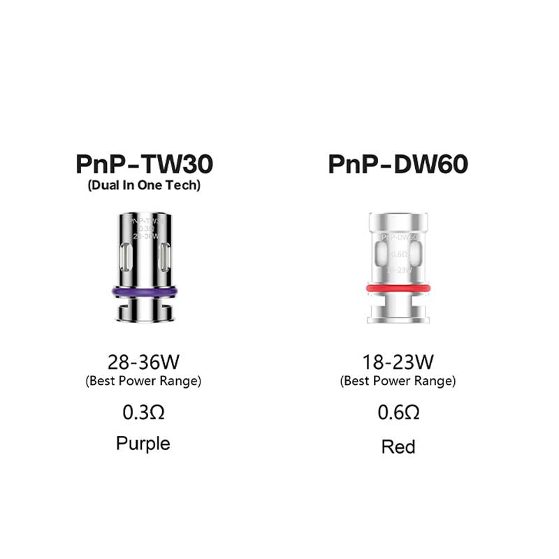 VOOPOO PnP Mesh Coil - Image 4