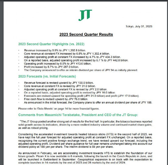 Japan Tobacco's revenue