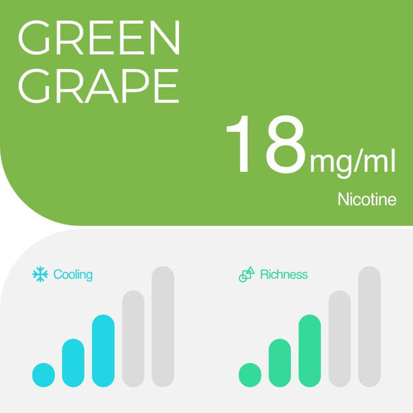 Without a vape pod, an electric cigarette is just a piece of hardware. Find Your Favorite Flavor. RELX offers you a dazzling array of flavored vape pods.
