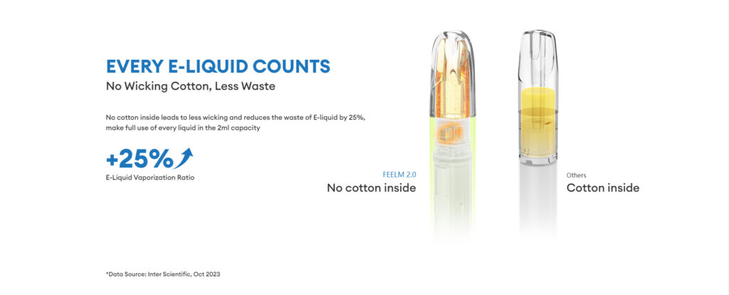 With the newest FEELM technology HEXA is one of the most innovative and high-tech vaping products currently on the market. Outstanding vapor production . Shop for nicotine free best disposable small vape mod 2023 from VAPORESSO, Visit our Indonesia online store & experience our high-quality vape atomizers 