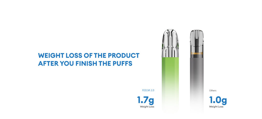 The business of Smoore began in 2009, Smoore is the world's leading atomization technology solution provider. Since its establishment, Smoore has always SMOORE has offered leading vaping technology solutions since its founding in 2009,and become the world's largest vaping device manufacturer,